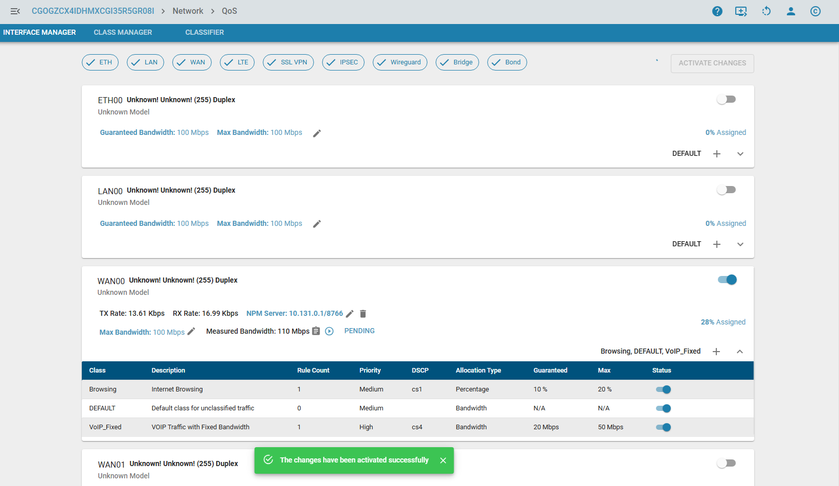 QoS Needs Activation