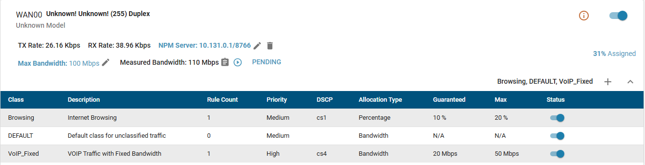 List QoS Classes added to Interface