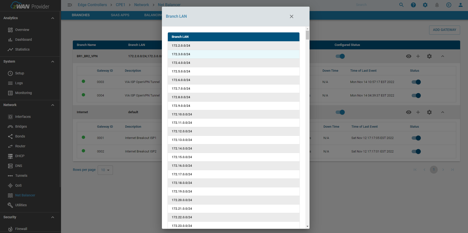 Branch Subnets