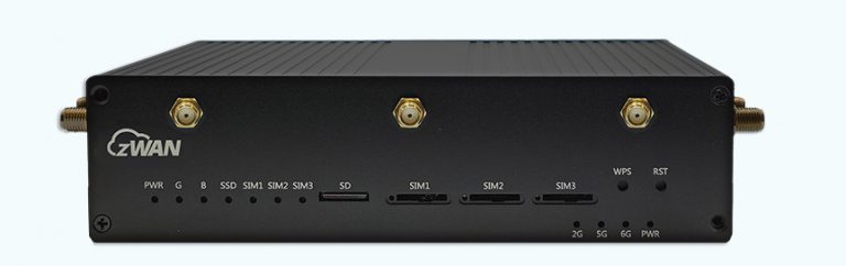 zWAN z40 Router