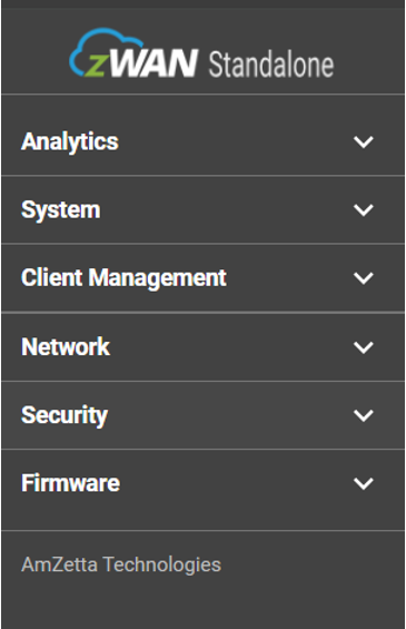 localui