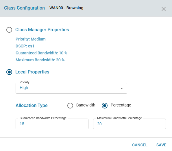 QoS Needs Activation