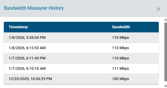 QoS NPM Server Configuration