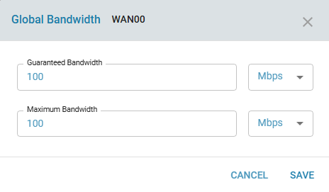 QoS Measured Bandwidth